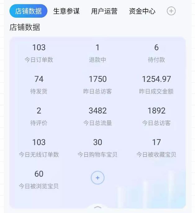 绅白不白100%起店网红店第三期，每个月操作6天就可以起店赚钱，日入500+-韬哥副业项目资源网