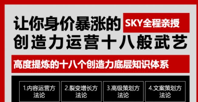 让你的身价暴涨的创造力运营十八般武艺，高度提炼的18个创造力底层知识体系-韬哥副业项目资源网