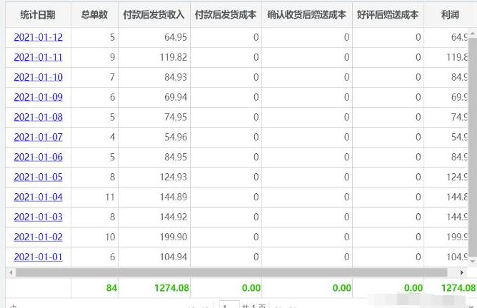 黄岛主淘宝虚拟零成本副业项目3.0，实战操作一天收入100+赚点零花钱-韬哥副业项目资源网