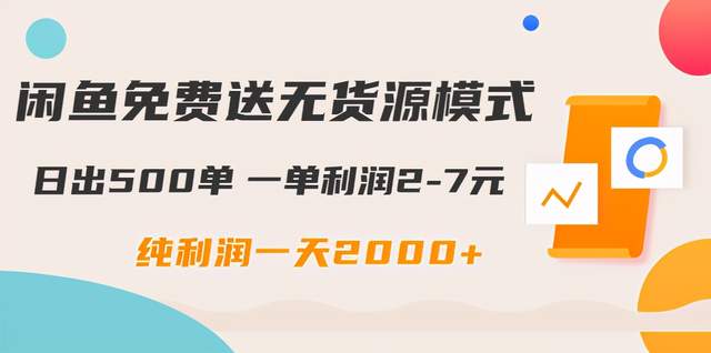 闲鱼免费送无货源模式是如何日出500单的？一单利润2-7元纯利润一天2000+-韬哥副业项目资源网