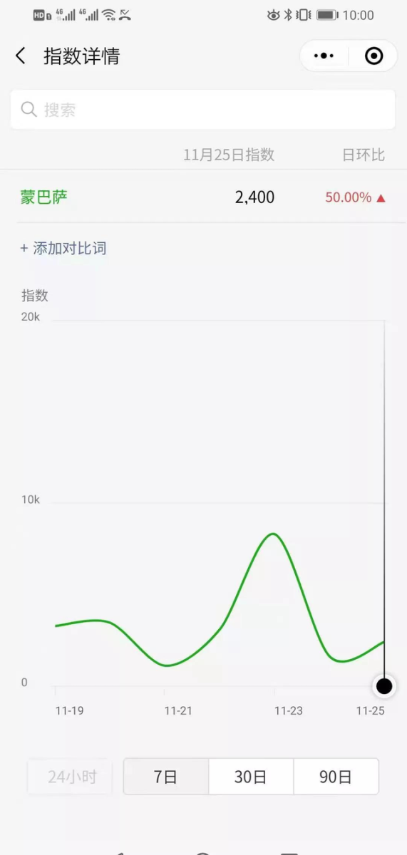 图片[3]-胜子微信公众号排名引流，一套可以让你引流微信10亿月活用户引流方法-韬哥副业项目资源网