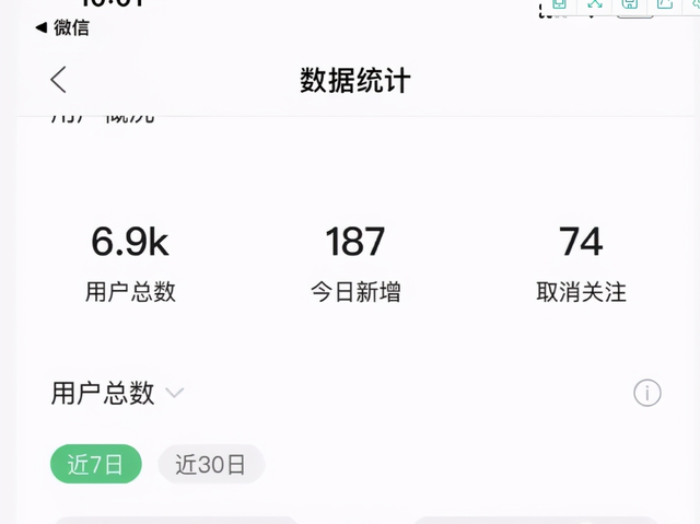 图片[4]-胜子微信公众号排名引流，一套可以让你引流微信10亿月活用户引流方法-韬哥副业项目资源网