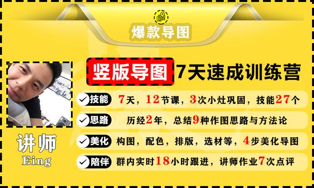 竖版导图7天速成训练营，一张图吸粉引流800+，学完你也可以。-韬哥副业项目资源网