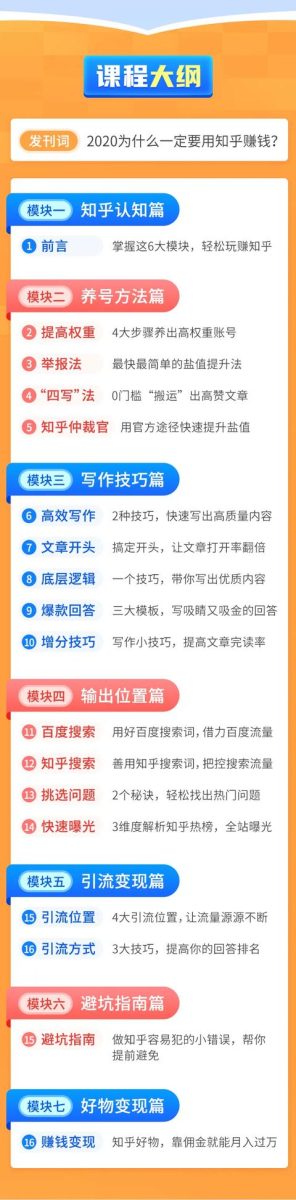 图片[14]-知乎赚钱实战营：0门槛，每天1小时，月入10万+的副业赚钱课程-韬哥副业项目资源网