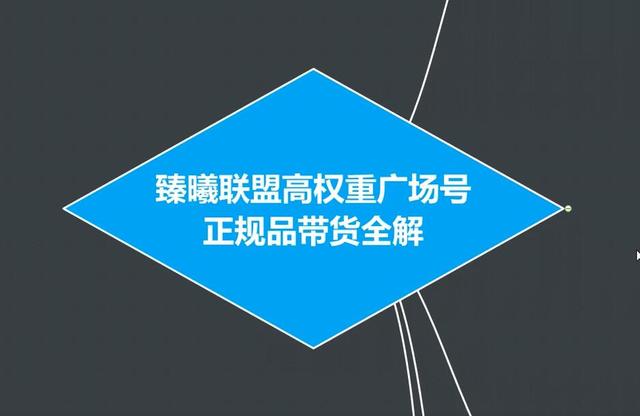 臻曦联盟抖音高权重广场号无人直播正规品带货全解【视频教程】-韬哥副业项目资源网