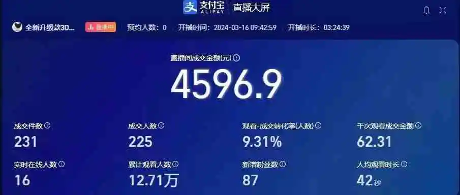 （9715期）挂机直播顶尖玩法，睡后日收入2000+、0成本，视频教学插图2