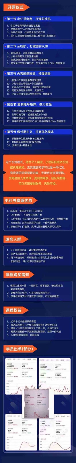 图片[2]-小红书矩阵号获客特训营-第10期，小红书电商的带货课，引流变现新商机-韬哥副业项目资源网