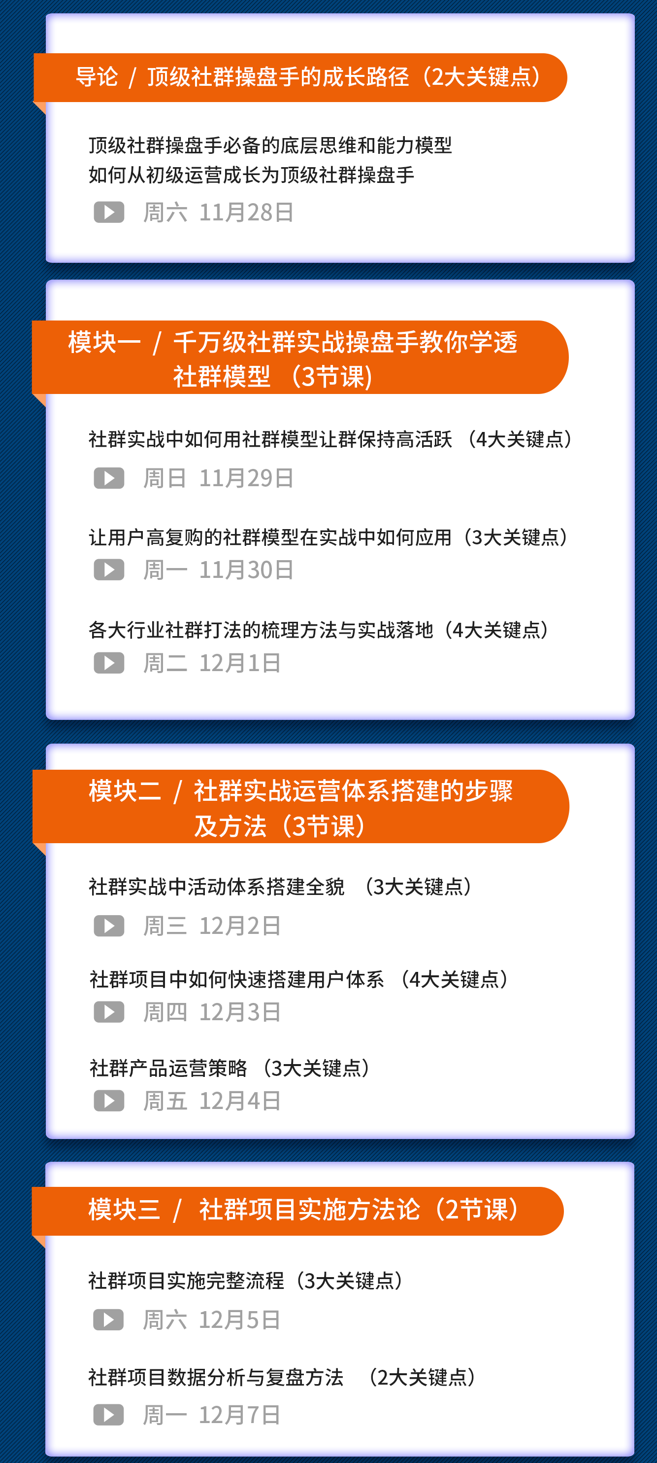 （1581期）《顶级社群操盘手俱乐部》实战方法+流量+项目+IP+工具 9大权益赋能-韬哥副业项目资源网