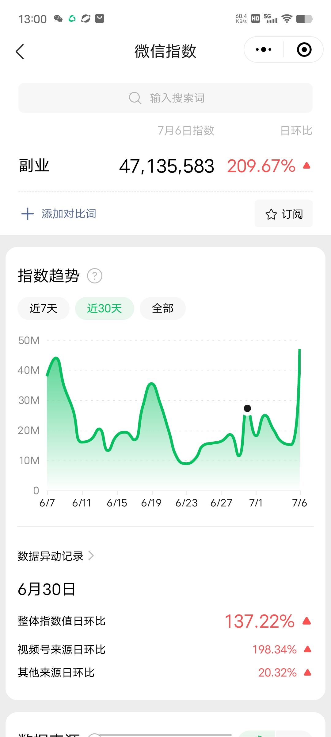 （6459期）赚想赚钱的人的钱最好赚了：网络赚钱最靠谱项目-韬哥副业项目资源网