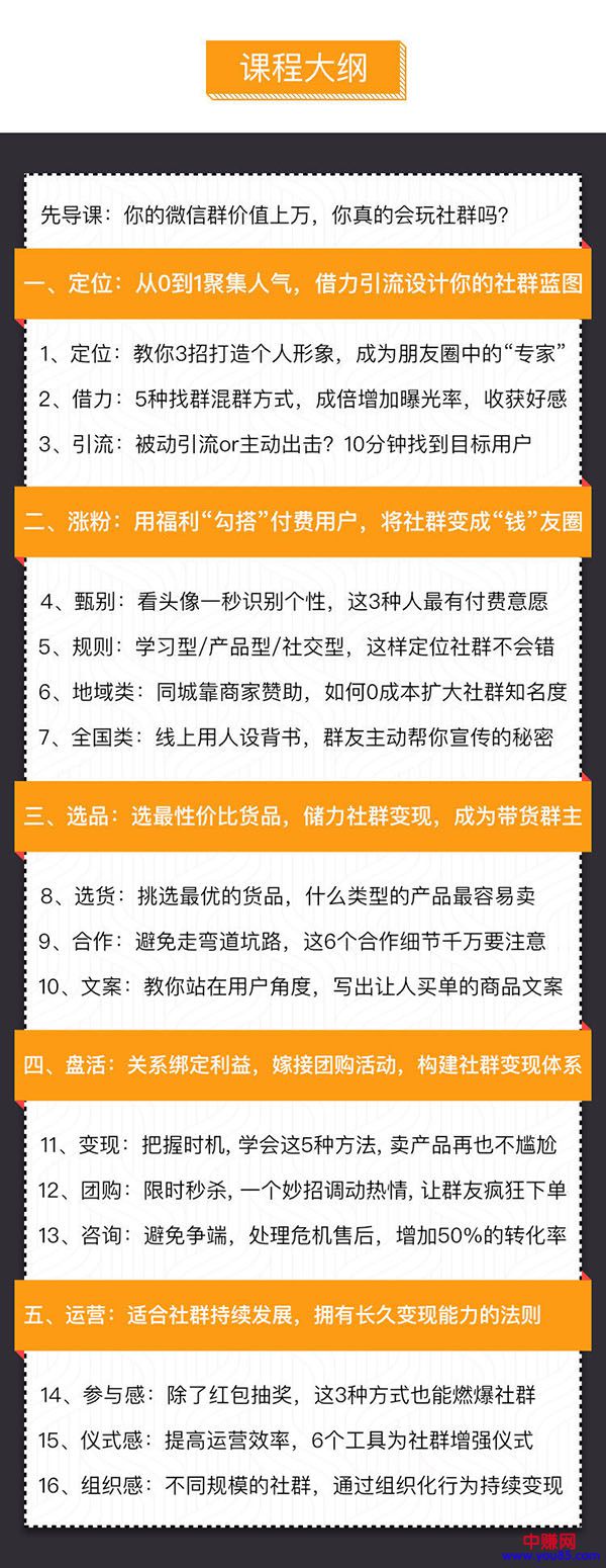 （919期）实操：手把手教你成为超级吸金群主（16节视频课）无水印