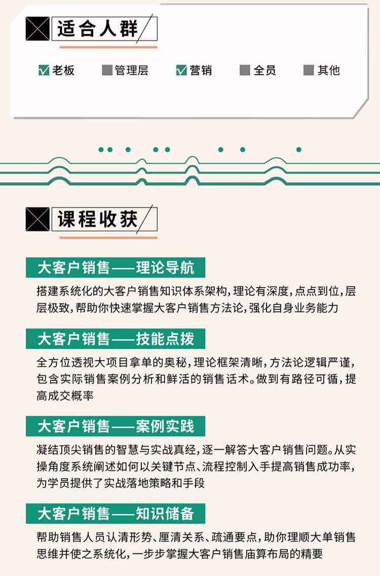 （4116期）12天中标训练营：轻松拿下百万大单，摆平对手的实战夺单秘笈！