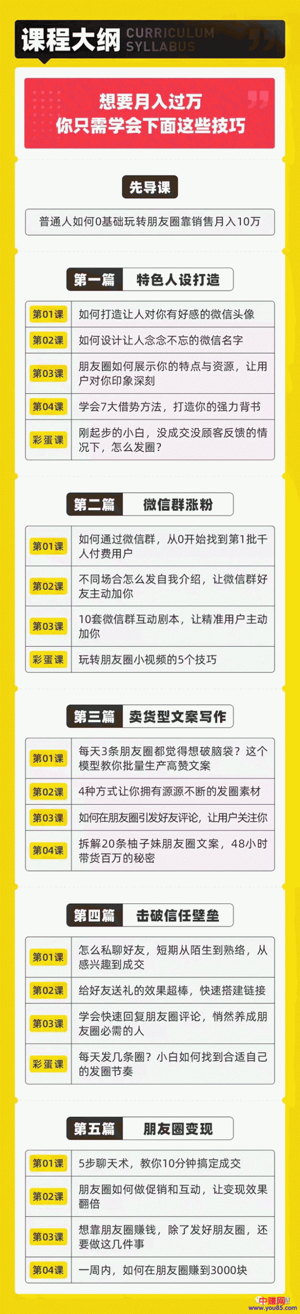 （959期）30天训练营《卖货月入8W的秘密》0门槛+新手也能操作（21节课）-韬哥副业项目资源网