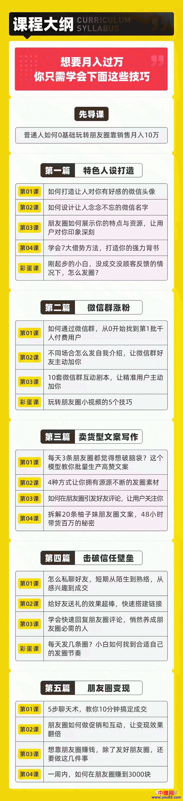 （959期）30天训练营《卖货月入8W的秘密》0门槛+新手也能操作（21节课）