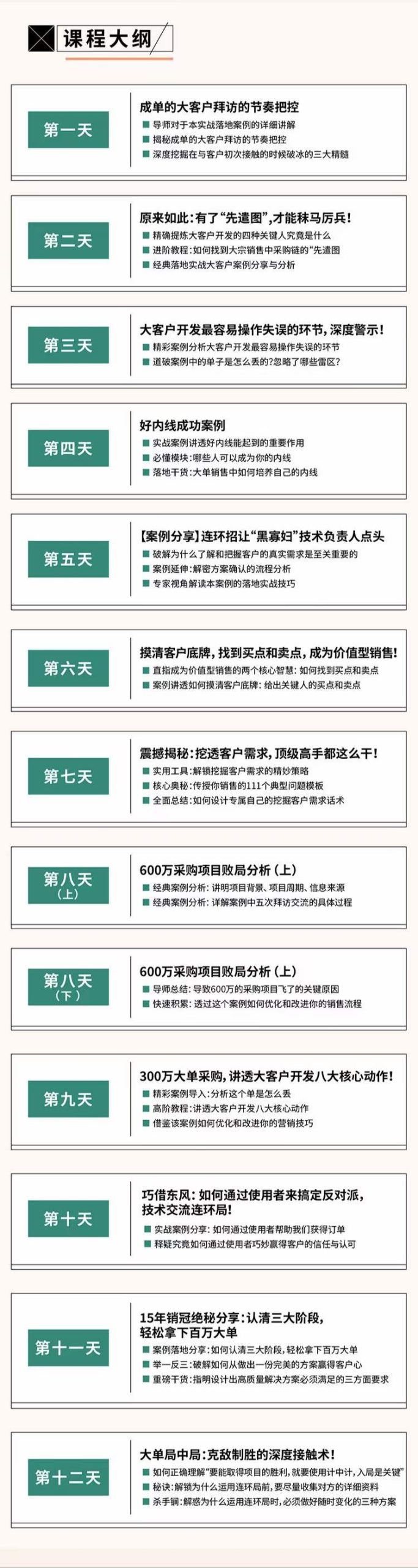 （4116期）12天中标训练营：轻松拿下百万大单，摆平对手的实战夺单秘笈！-韬哥副业项目资源网