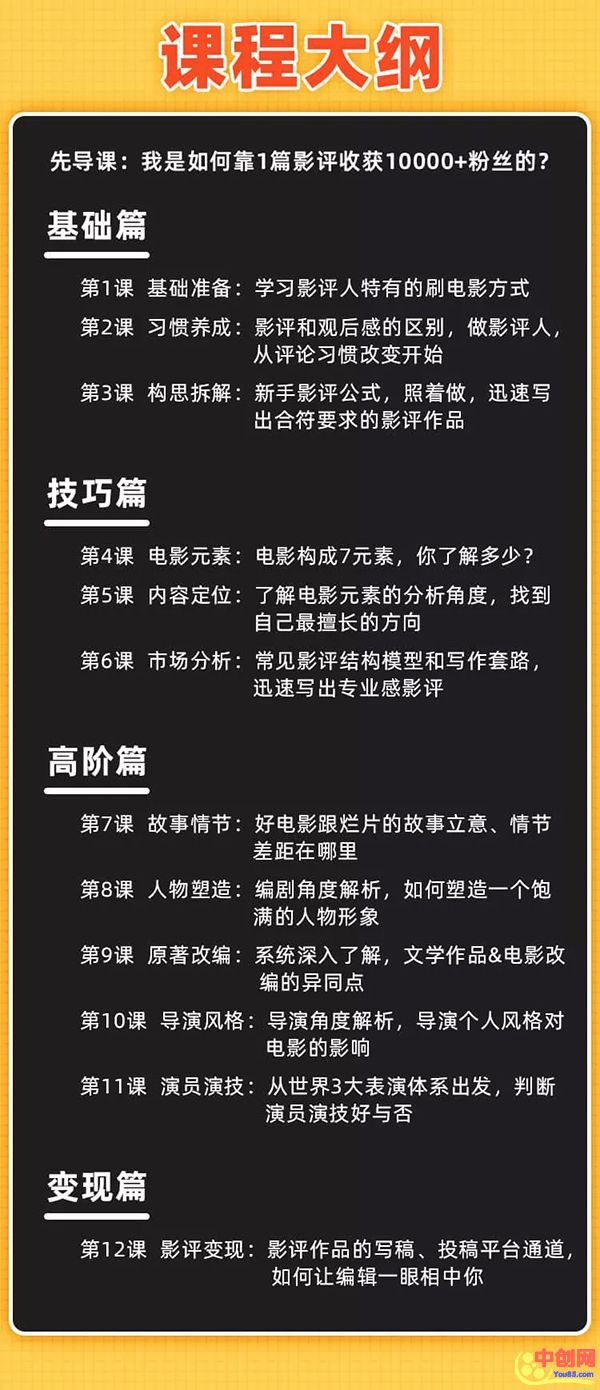 （1022期）12节影评变现课程，教你写出好玩、涨粉、又赚钱的影评，小白0基础上手-韬哥副业项目资源网