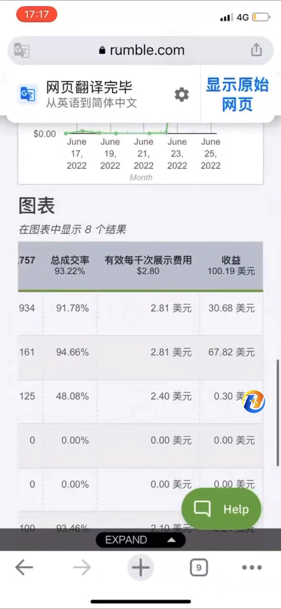 （4113期）外面收费3888的rumble撸美金项目，号称单窗口一天5美金+【脚本+教程】-韬哥副业项目资源网