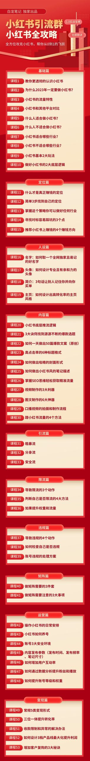 （5595期）【白龙笔记】价值980元的《小红书运营和引流课》，日引100高质量粉-韬哥副业项目资源网