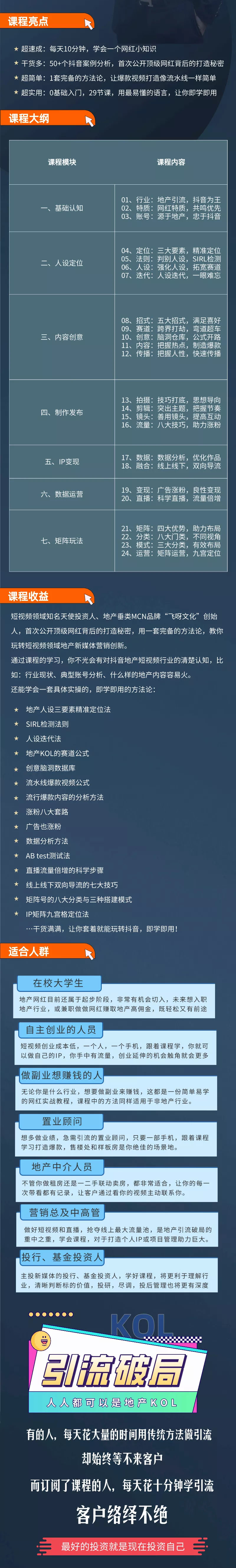 （3065期）地产网红打造24式，教你0门槛玩转地产短视频，轻松做年入百万的地产网红