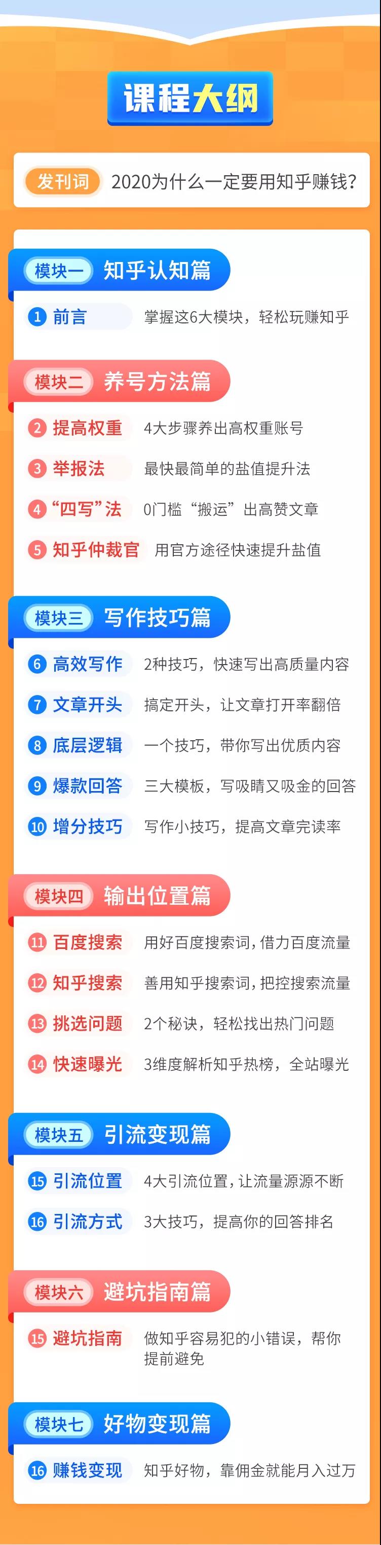 （1517期）知乎赚钱实战营，0门槛，每天1小时 在家每月躺赚10W+（完整版19节视频课）