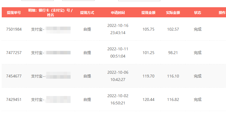 （4109期）出租CF小号赚零花钱项目：平台单号周收益100+号多工作室无限放大-韬哥副业项目资源网